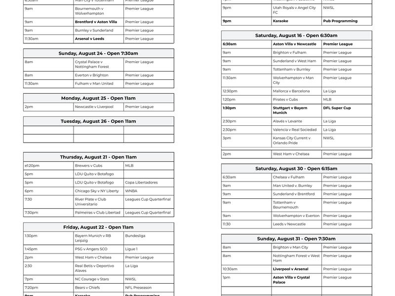 The Globe Pub Menu