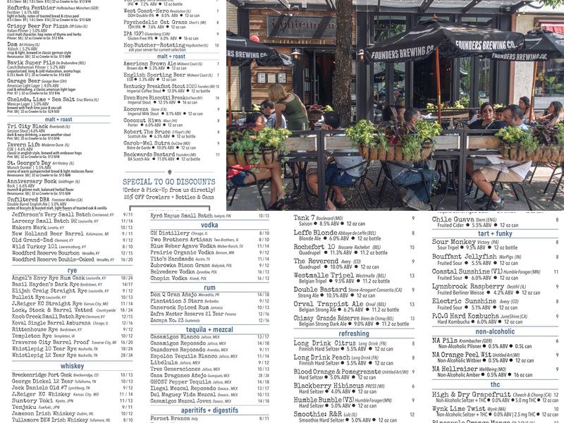 Centennial Crafted Beer & Eatery Menu