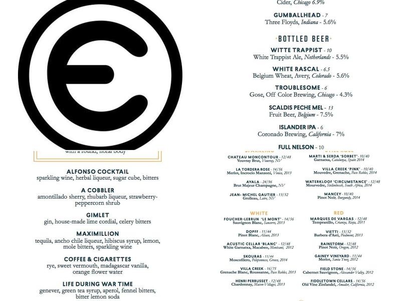 Emporium Arcade Bar Menu