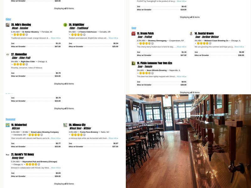 Tapster Lincoln Park Menu