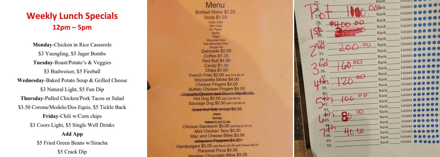 Shotmakers Sports Bar and Billiards Menu