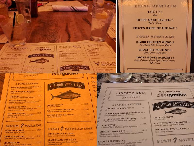Liberty Bell Gastropub Menu