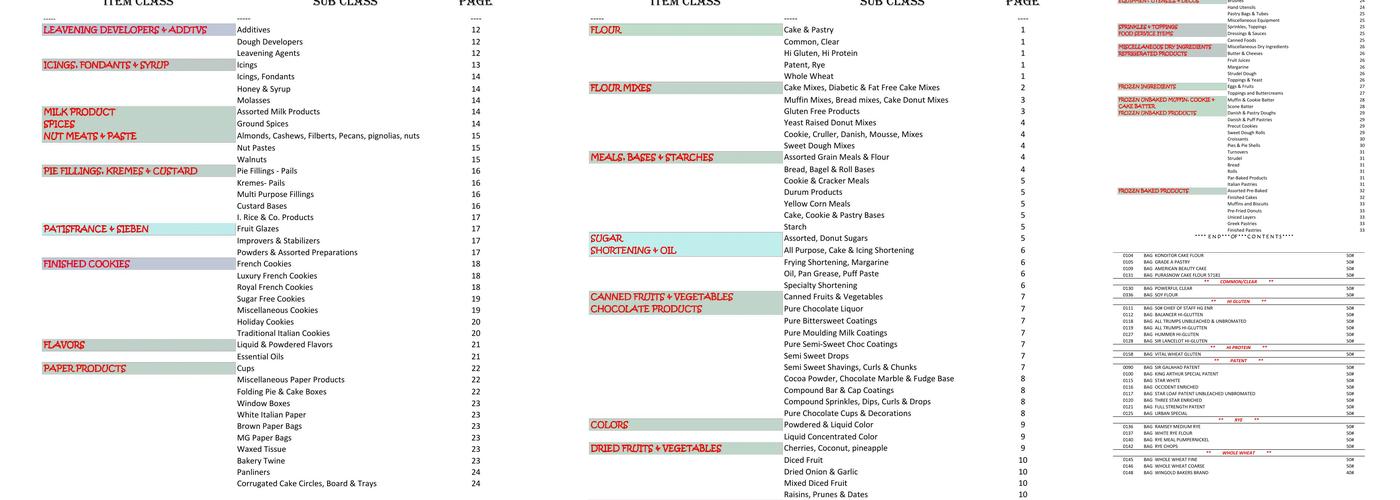 Otto Brehm Inc. Menu