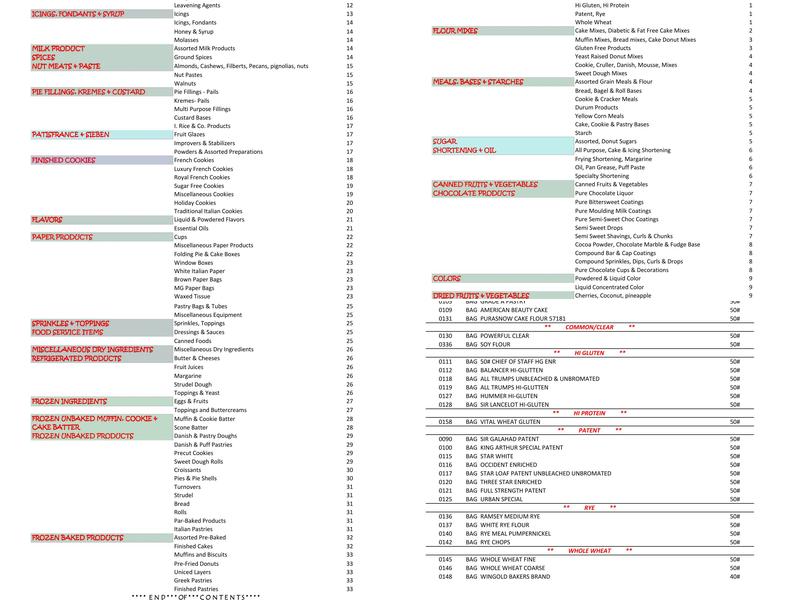 Otto Brehm Inc. Menu