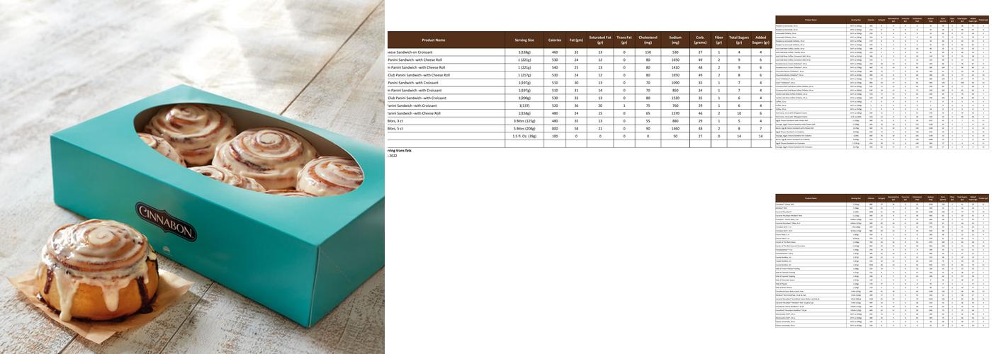 Cinnabon Menu