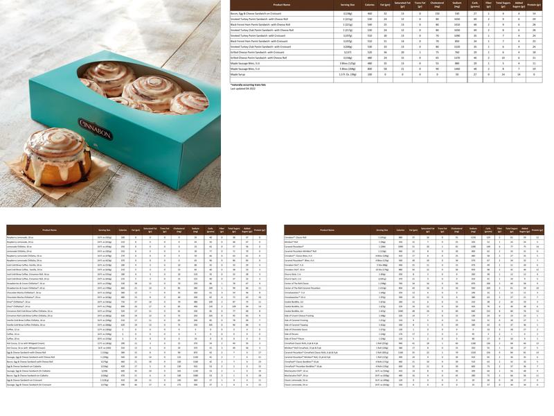 Cinnabon Menu