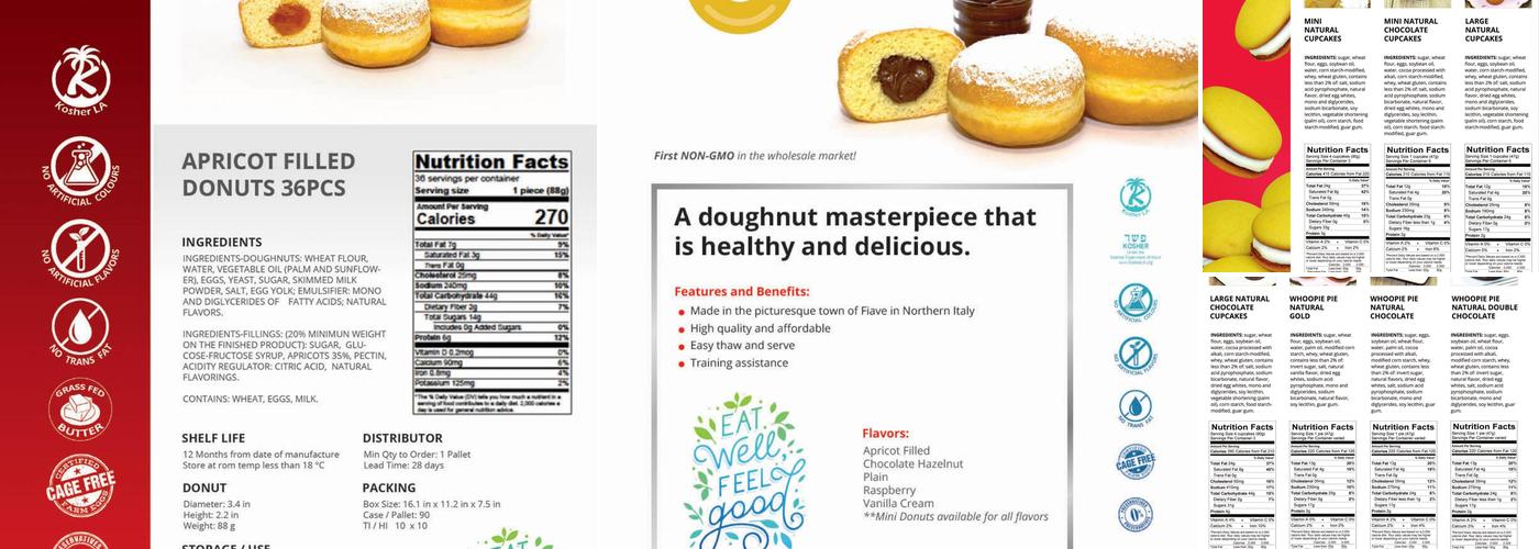 Vegas Pita Bakery Menu