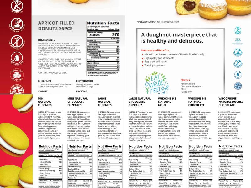 Vegas Pita Bakery Menu