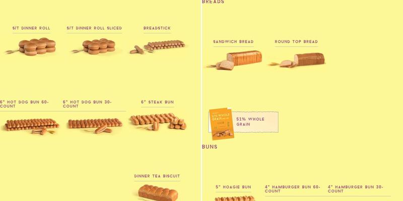 Pan-O-Gold Baking Co Menu