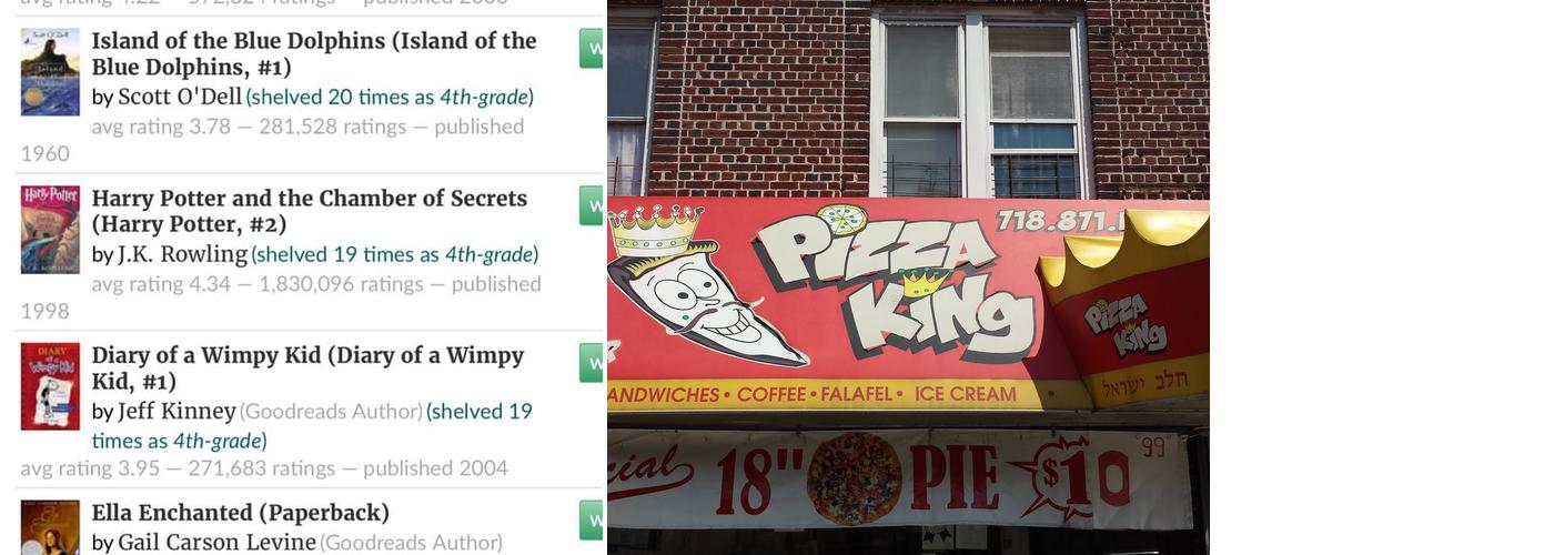 Kosher Pizza King Menu