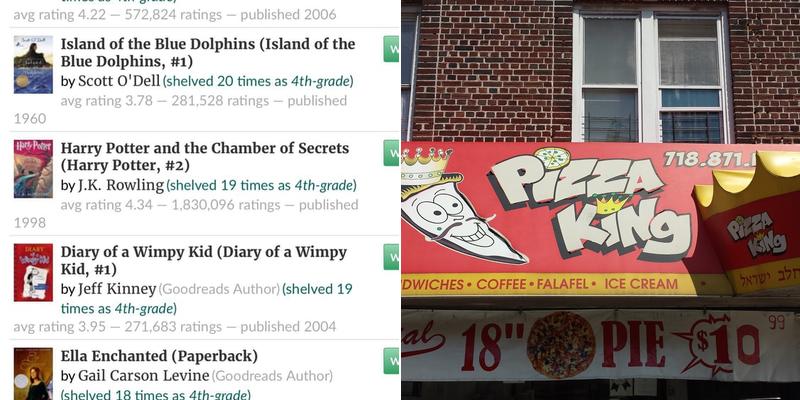 Kosher Pizza King Menu