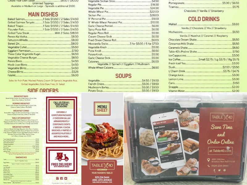 Table 40 Menu