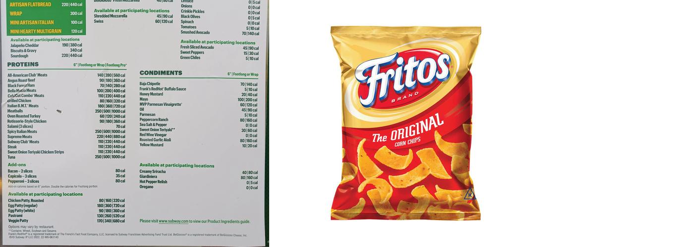 Subway Menu