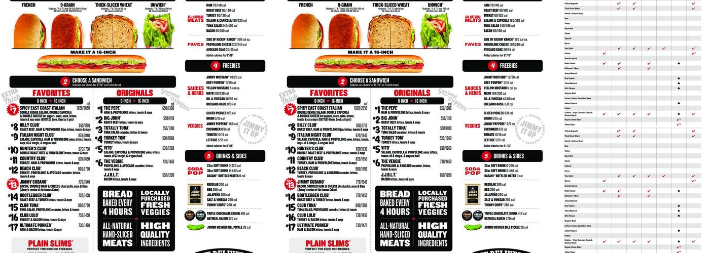 Jimmy John's Menu