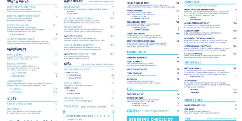 Ferndale Project Menu