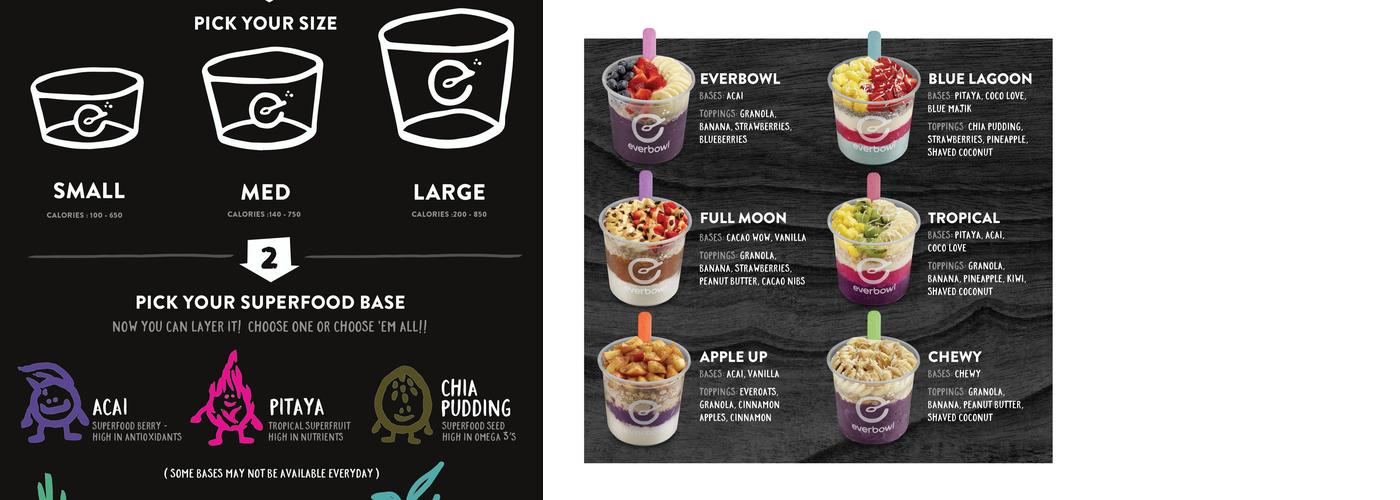 Everbowl - La Costa Menu