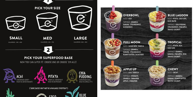 Everbowl - La Costa Menu