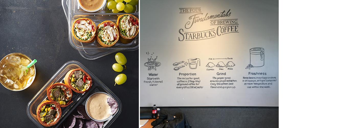 Starbucks Menu
