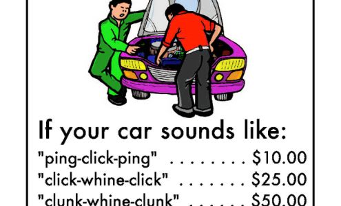 Motorworx of South Florida