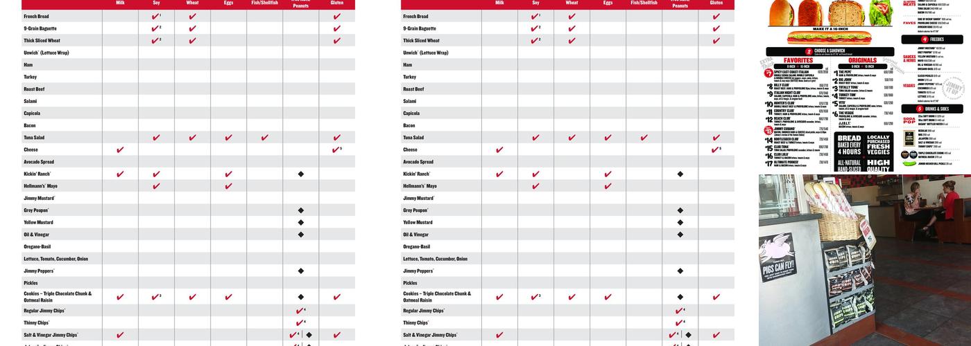 Jimmy John's Menu