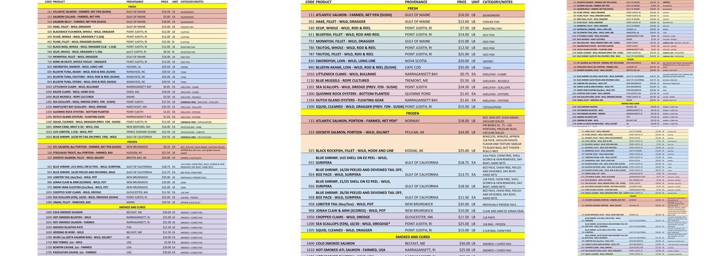 Fearless Fish Market - East Side Menu