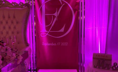 Budget Printing Center