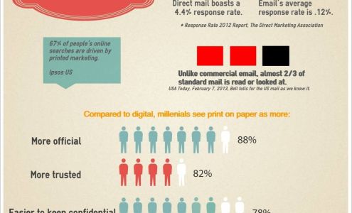 Quality Print Solutions, Inc.