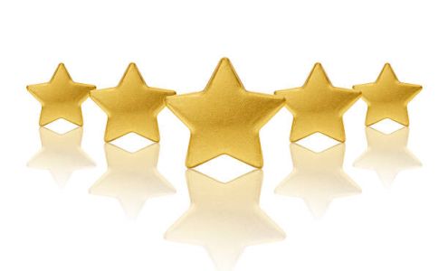 Ace Radiator, Inc. Waukegan