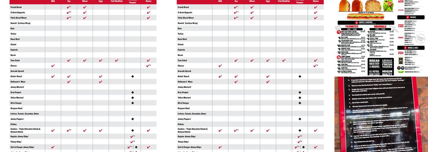 Jimmy John's Menu