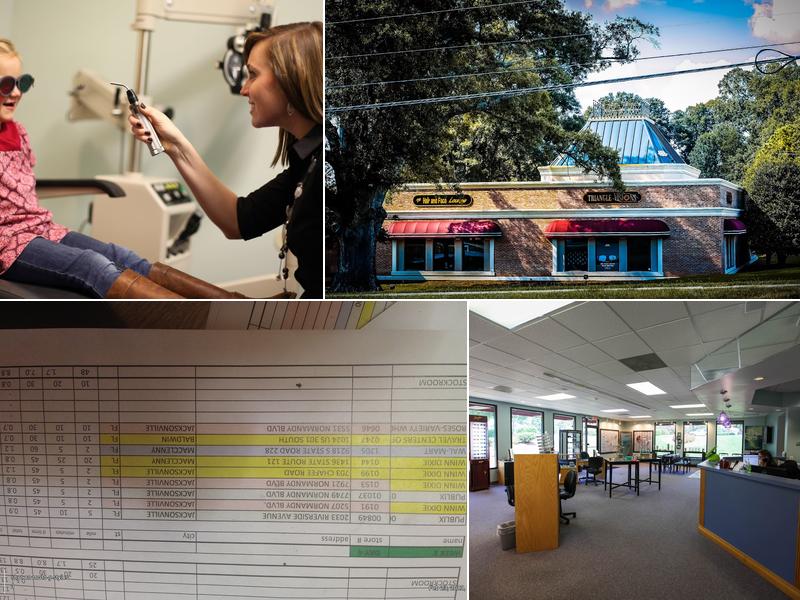 Triangle Visions Optometry