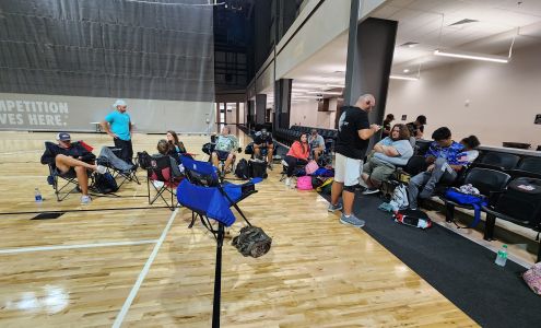 Rock Hill Sports & Event Center