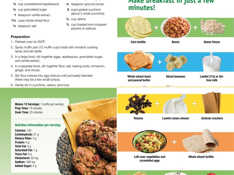 WIC Menu