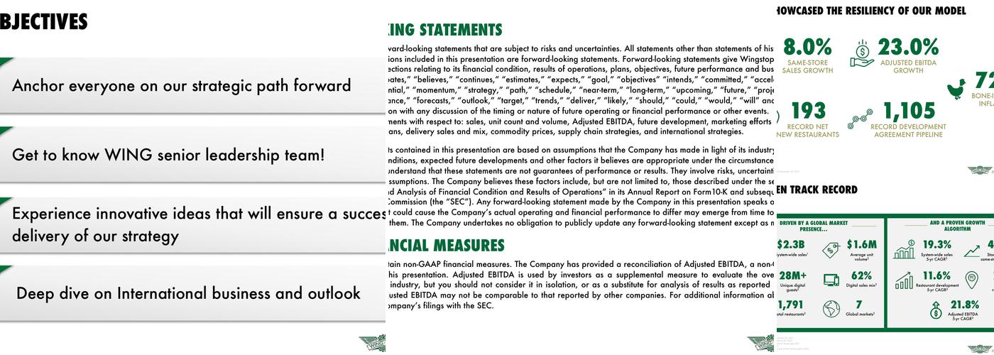 Wingstop Menu