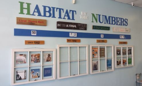 Habitat for Humanity ReStore