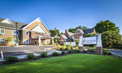 Ronald McDonald House Charities of the Carolinas