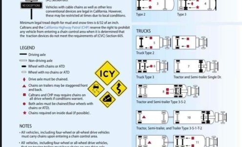 PANORAMA TOWING SERVICE & TRUCK REPAIR
