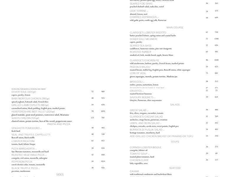 The Foyer & Reading Room Menu