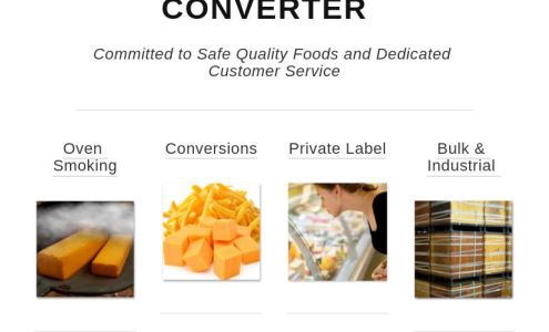 Global Foods International Inc 9508 Winona Ave, Schiller Park Illinois 60176