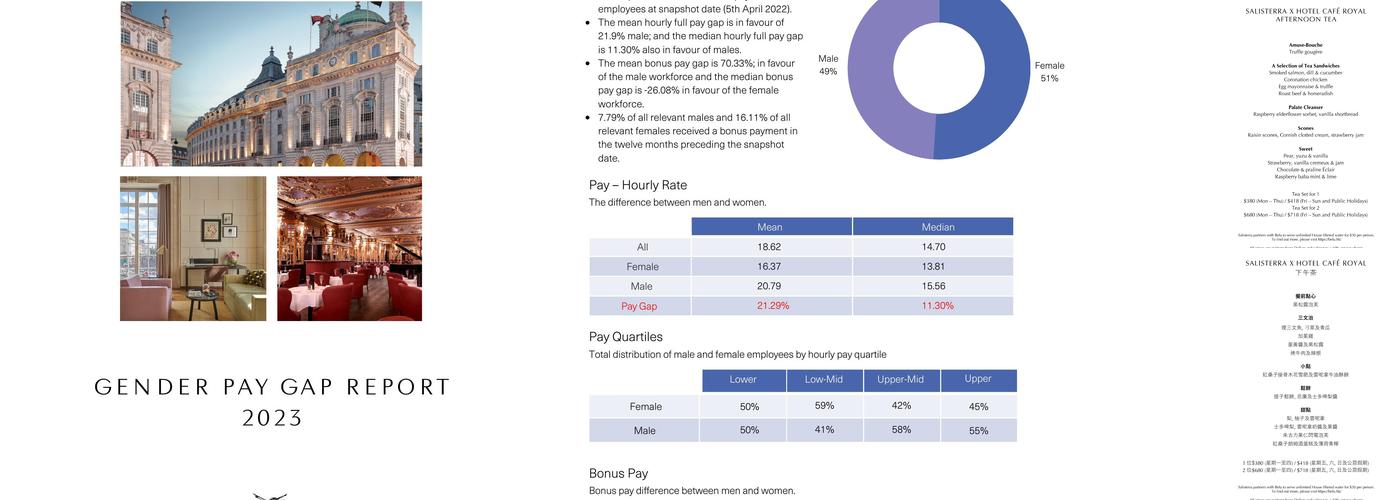 Café Royal Grill Menu