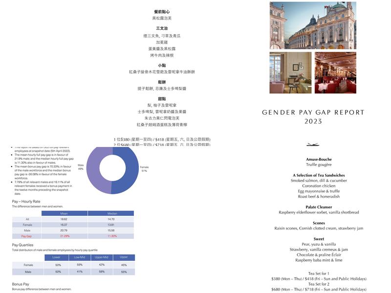 Café Royal Grill Menu