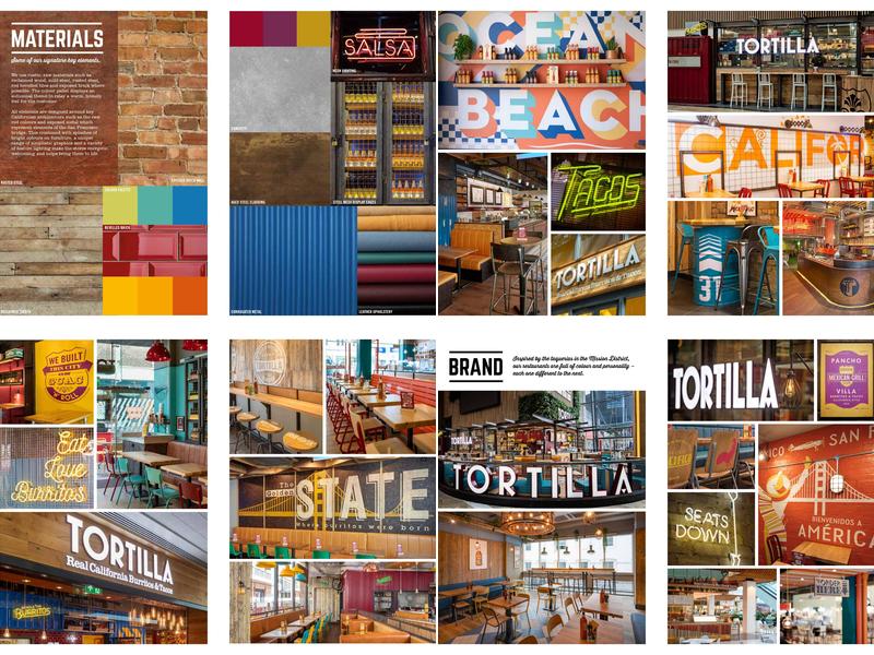 Tortilla Manchester Arndale Menu