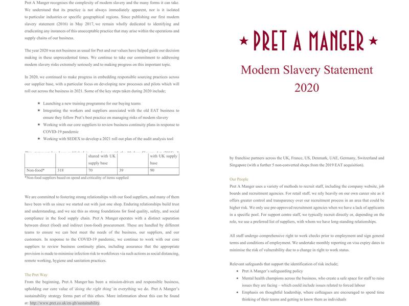 Pret A Manger Menu