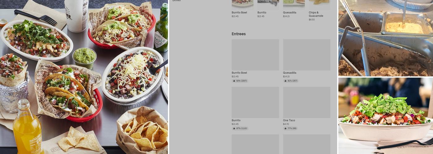Chipotle Mexican Grill Menu
