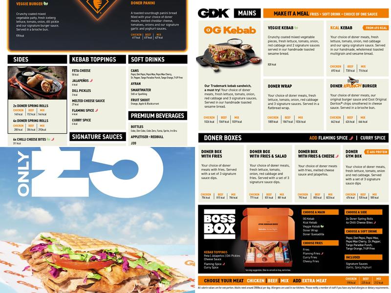 German Doner Kebab Menu