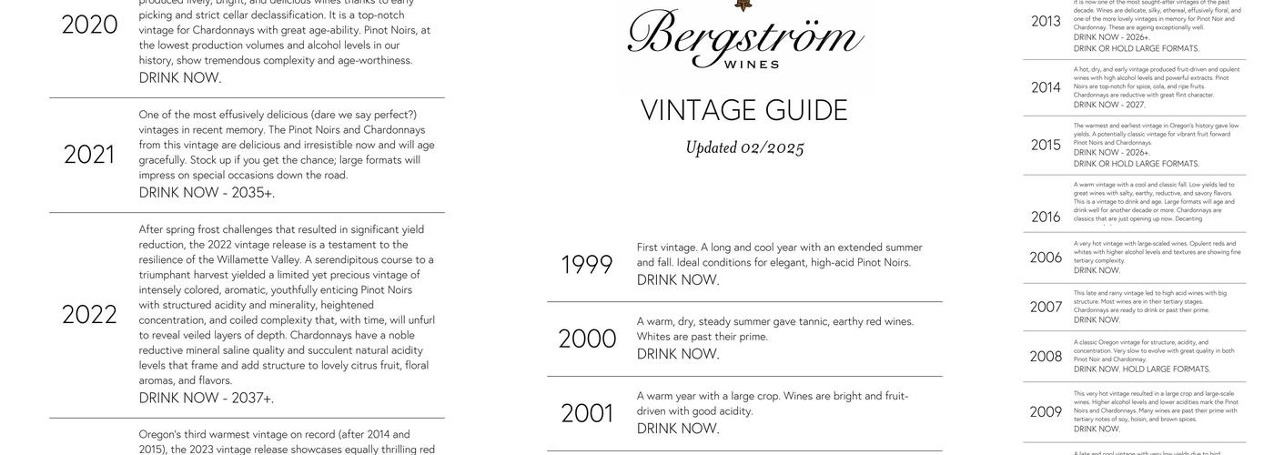 Bergström Wines Tasting Room Menu