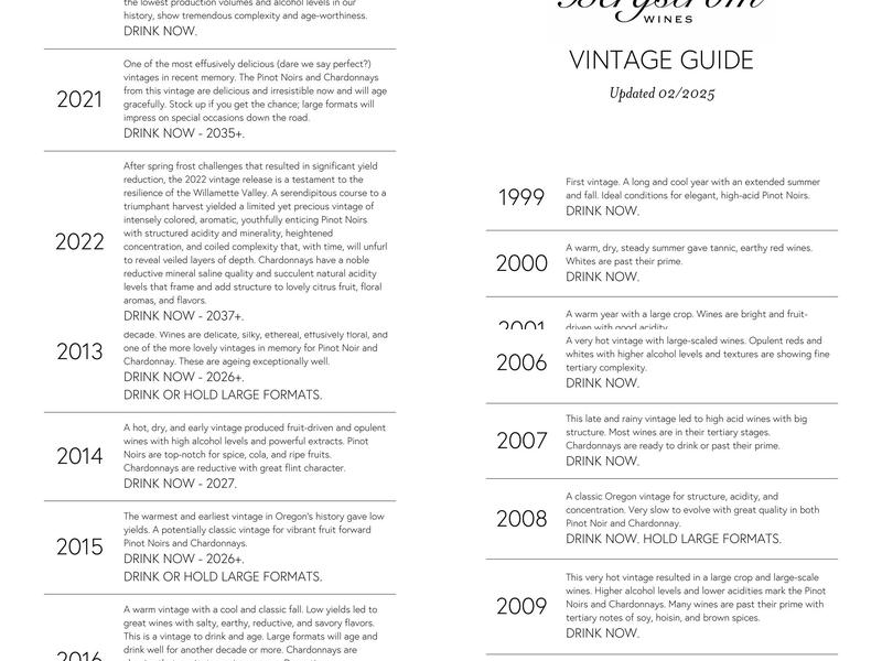 Bergström Wines Tasting Room Menu