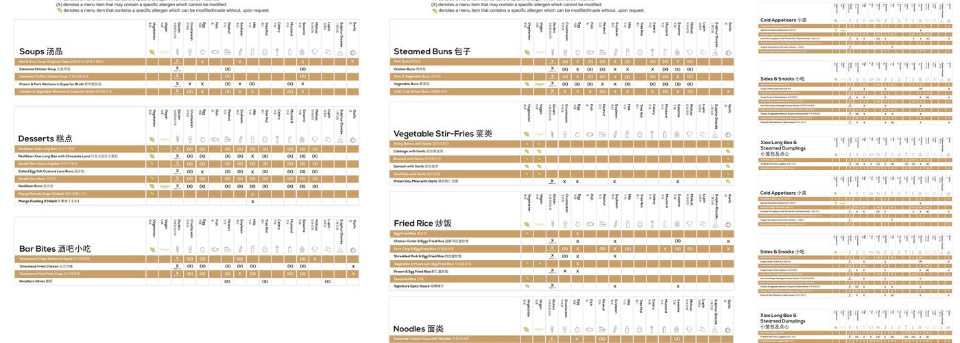 Din Tai Fung Covent Garden Menu
