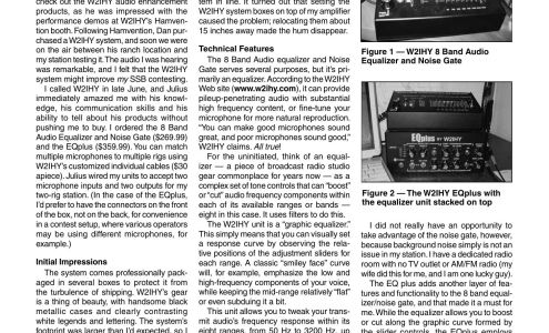 W2IHY Technologies Inc. 19 Vanessa Ln, Staatsburg New York 12580