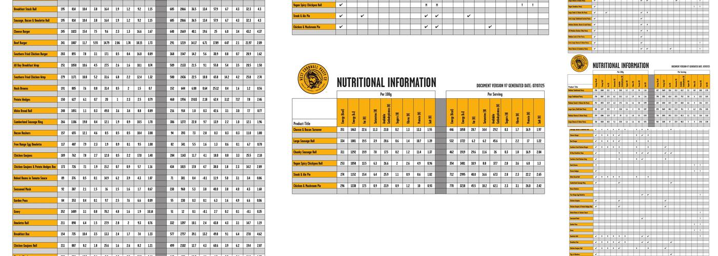 West Cornwall Pas t yCo. Menu