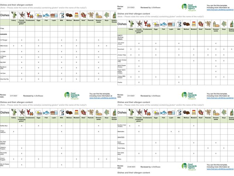 ABERDAM Dutch Fries - Shiprow Village Menu